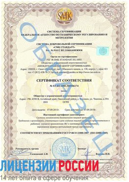 Образец сертификата соответствия Кропоткин Сертификат ISO 22000